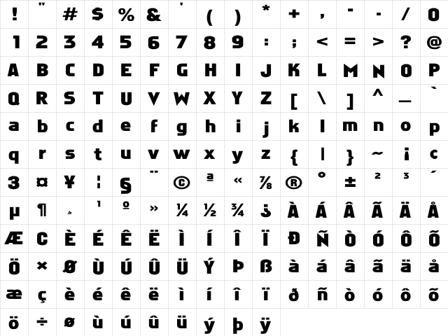 Faktos Wide Regular  glyph index