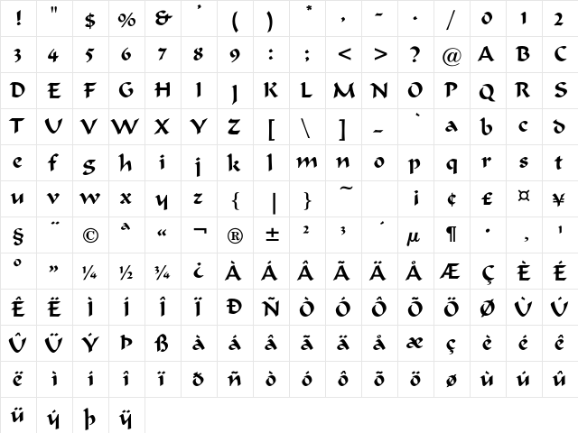 Ondine Regular  glyph index