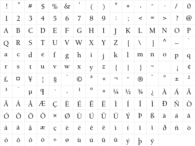 ITC Berkeley Oldstyle Std Medium  glyph index