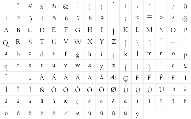 ChampagneNormal Regular  glyph index