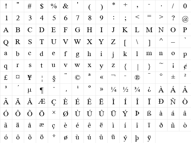 Aboriginal Serif Regular  glyph index