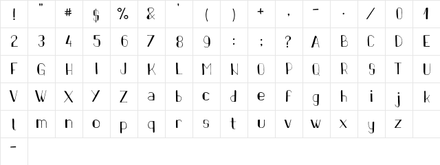 Pinon DEMO  glyph index