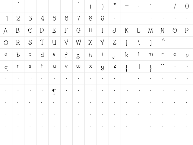 BiracDT Regular  glyph index