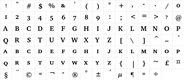 CharterSCC Bold  glyph index