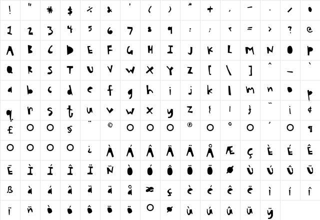 HouseCut Regular  glyph index