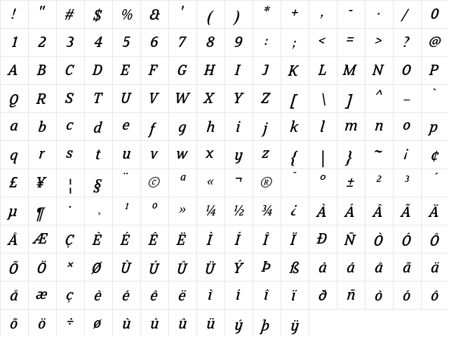 FS Clerkenwell Italic  glyph index