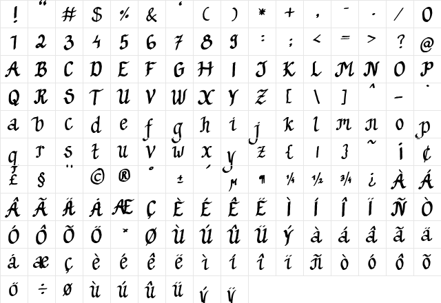 FG Lucia Regular  glyph index
