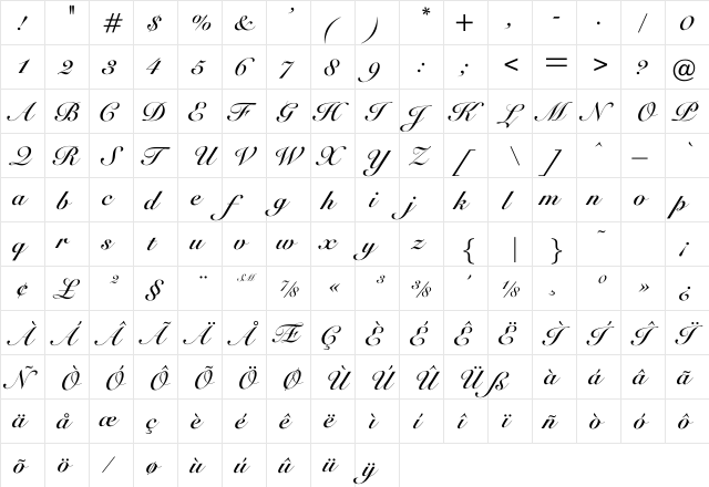 Simmissa Regular  glyph index