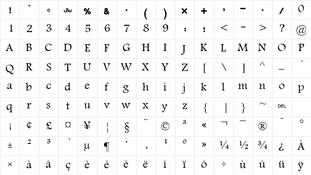 Motken '3areeb Regular  glyph index