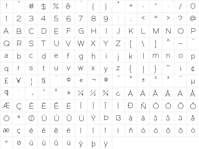 Dual 300  glyph index