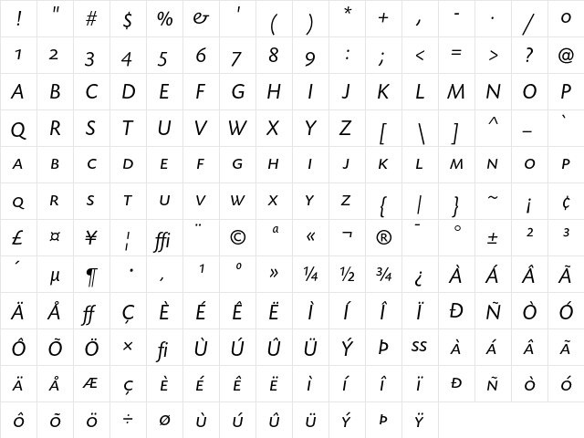 TodaySB-CapsIta Regular  glyph index