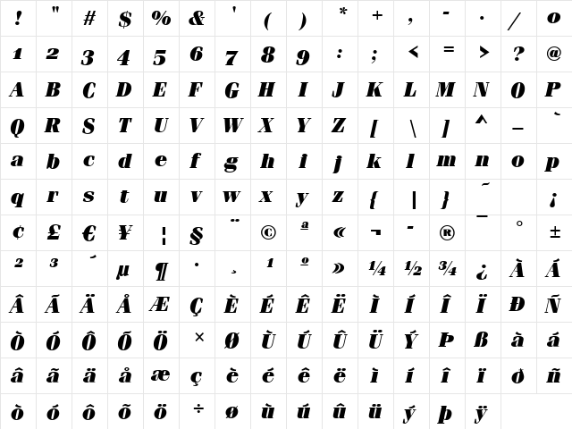 Ferrara-Osf-Ultra Italic  glyph index