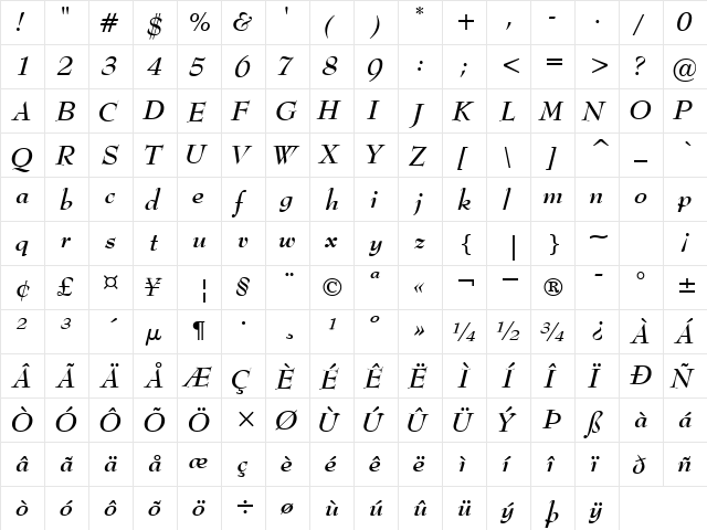 MonitorSSK Bold Italic  glyph index