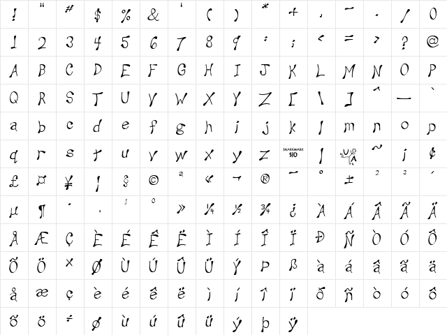 Wesley Regular  glyph index