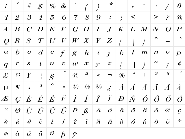 BodoniExt-Normal-Italic Regular  glyph index