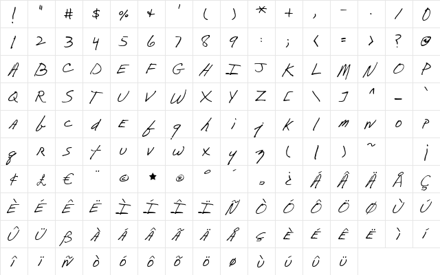 GFYAuntSusan Regular  glyph index
