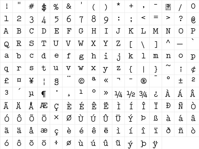 Typo Writer Demo Regular  glyph index