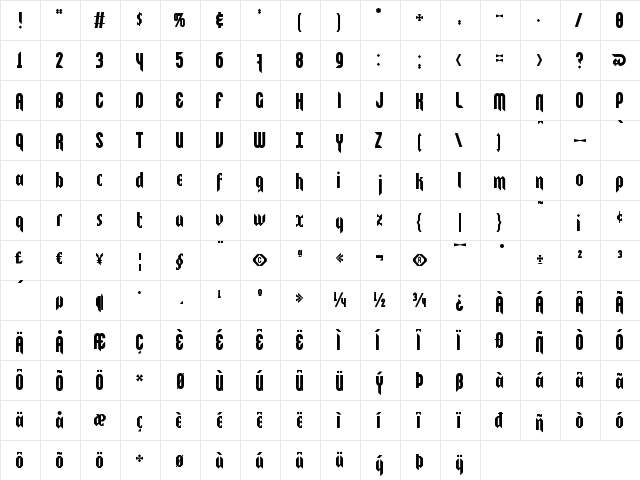 KEbab ...  glyph index