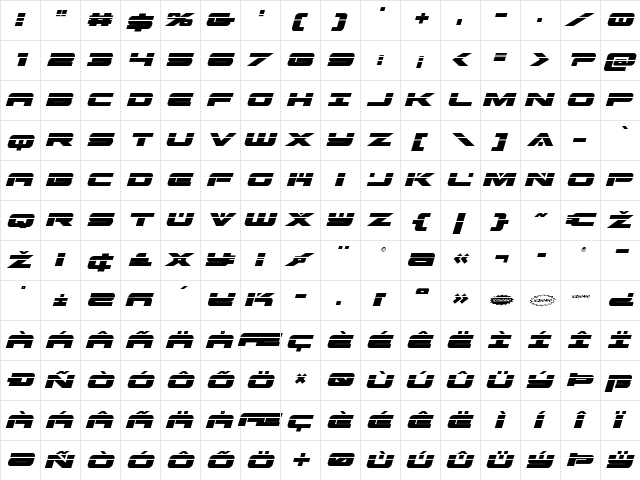 Predataur Laser Italic Italic  glyph index