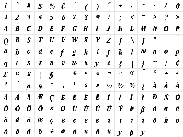 AIAlign Italic  glyph index