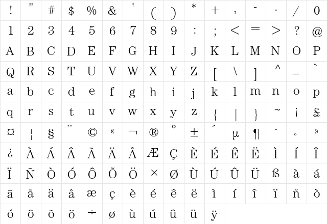 Century ITC BQ Regular  glyph index