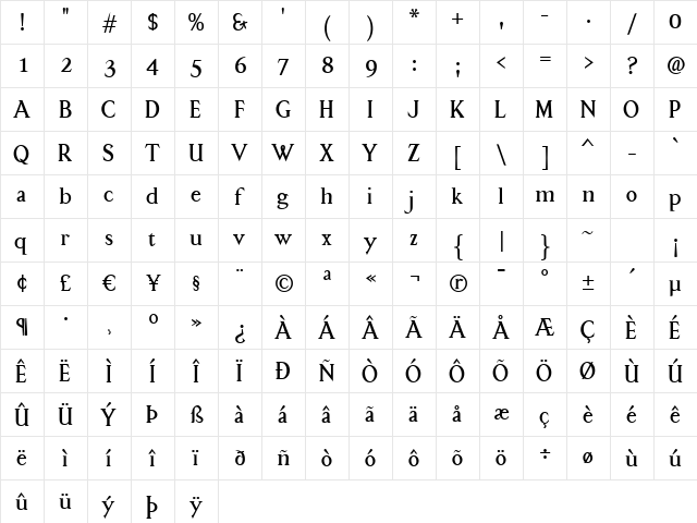 Anarcharsis Basic HF Bold  glyph index