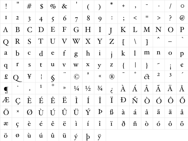 HoeflerText Roman  glyph index
