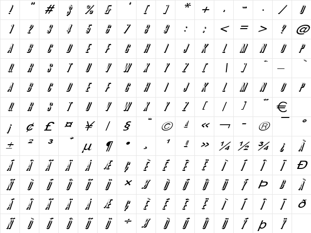 PhoenixWideD Italic  glyph index