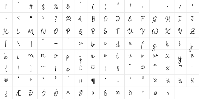 Rosella Regular  glyph index