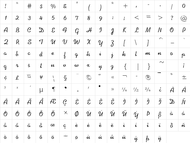 Di Narrow Normal  glyph index