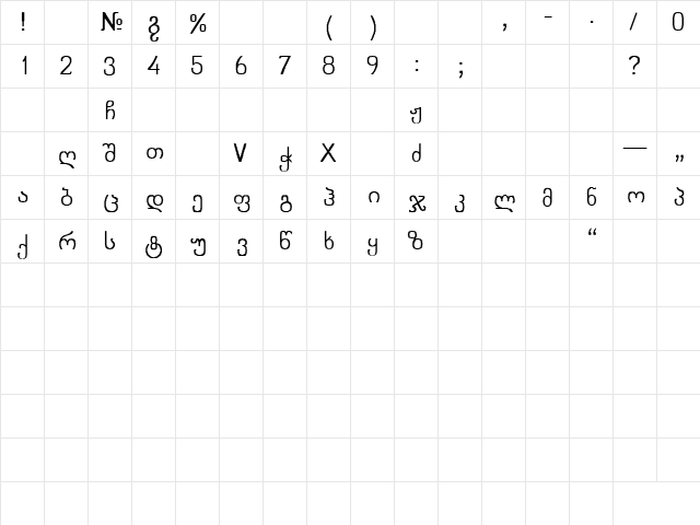 GEO-Kolkhety Regular  glyph index