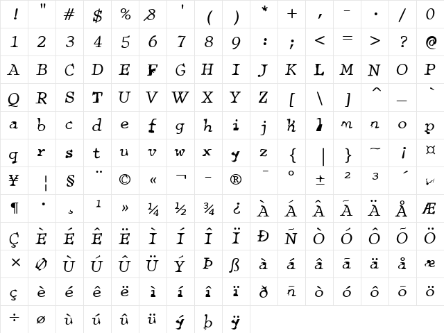 BottleRack Medium  glyph index