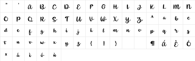 Noyram Demo Regular  glyph index