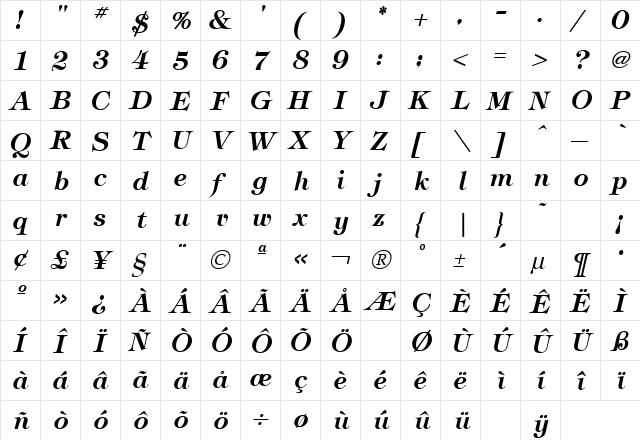 Tiffany Bold Italic  glyph index