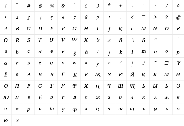Log-russ-Italic Regular  glyph index