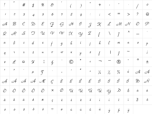 UpscaleScriptSSK Regular  glyph index
