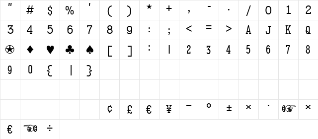 Numbers Deuce Regular  glyph index