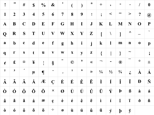 Aparajita Bold  glyph index