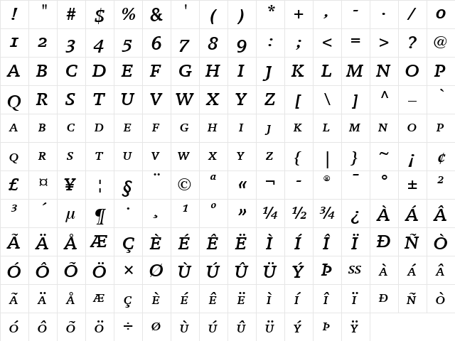 Breughel LT RegularSC Bold Italic  glyph index