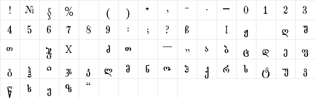 Targamos Regular  glyph index