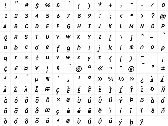 BaseNineI Roman  glyph index