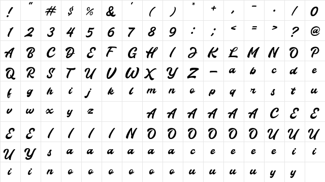Thunder Demo Regular  glyph index