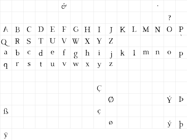 Dark & Black Regular  glyph index