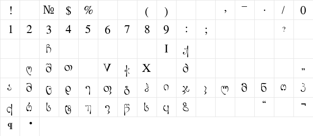 GEO-Lortkipanidze Normal  glyph index