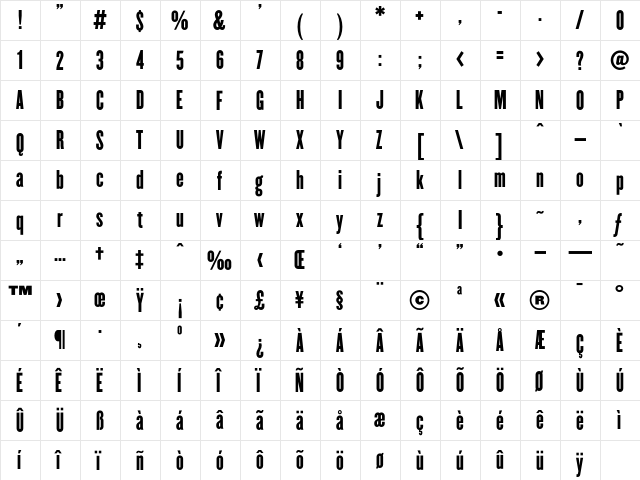 Champion HTF-Featherweight  glyph index