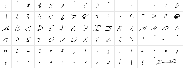 Rasputin 's Handwriting  glyph index