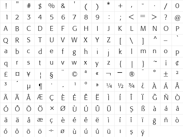 FormataLight Regular  glyph index