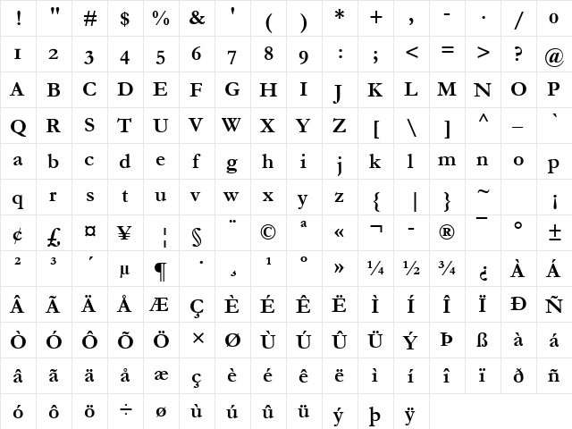 jGaramond Bold  glyph index
