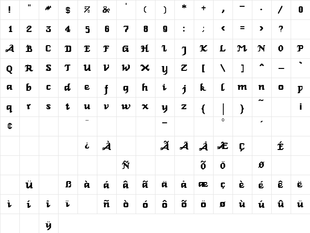 RoboChancerySSK Regular  glyph index