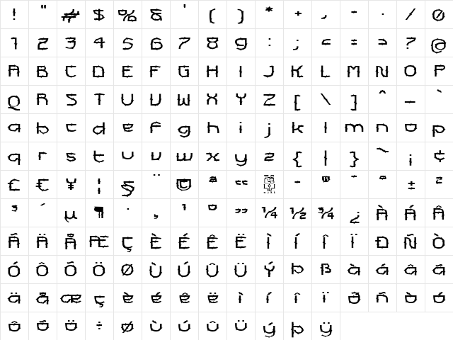Futurex Aurelius Regular  glyph index